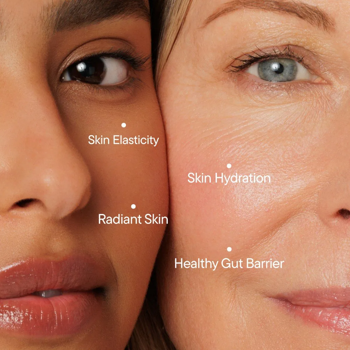 Skin benefits callouts on two models